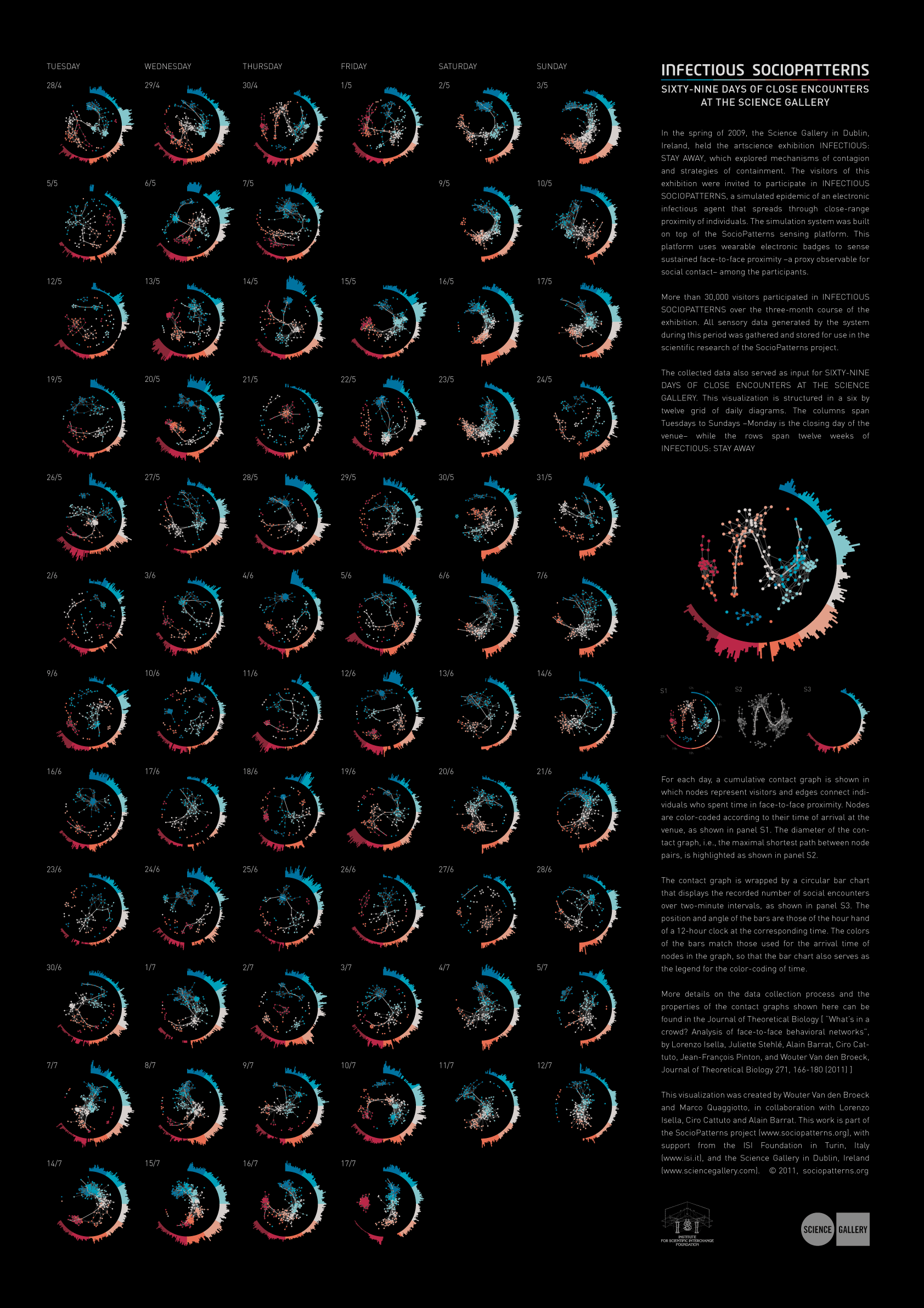 Poster with black background